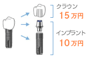 NE10~ACvg15~