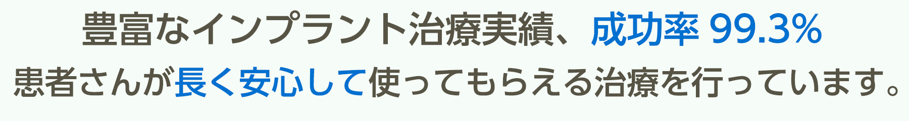 インプラント治療実績5000本以上、成功率99.3% 患者さんが長く安心して使ってもらえる治療を行っています。